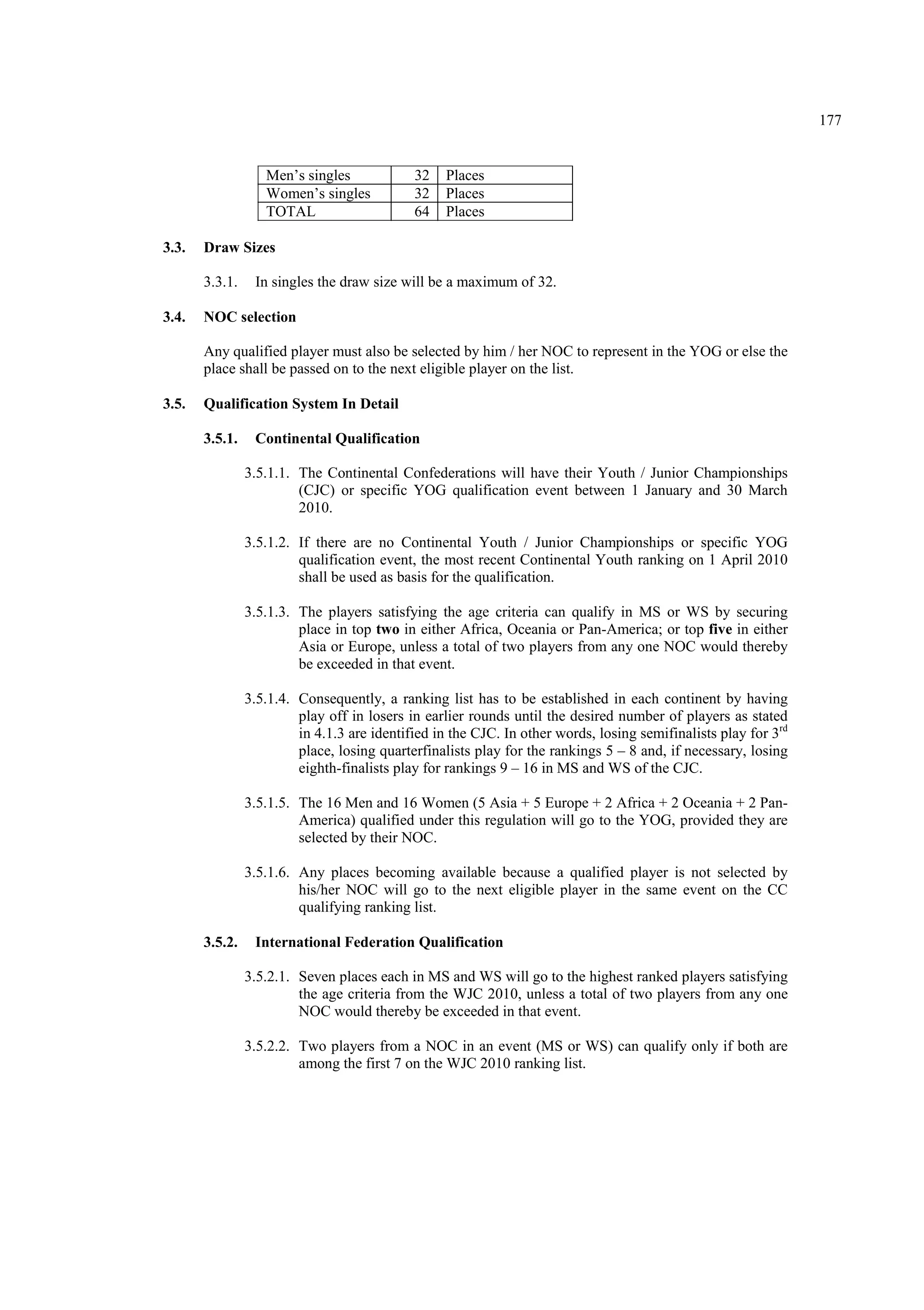 177
Men’s singles 32 Places
Women’s singles 32 Places
TOTAL 64 Places
3.3. Draw Sizes
3.3.1. In singles the draw size will be a maximum of 32.
3.4. NOC selection
Any qualified player must also be selected by him / her NOC to represent in the YOG or else the
place shall be passed on to the next eligible player on the list.
3.5. Qualification System In Detail
3.5.1. Continental Qualification
3.5.1.1. The Continental Confederations will have their Youth / Junior Championships
(CJC) or specific YOG qualification event between 1 January and 30 March
2010.
3.5.1.2. If there are no Continental Youth / Junior Championships or specific YOG
qualification event, the most recent Continental Youth ranking on 1 April 2010
shall be used as basis for the qualification.
3.5.1.3. The players satisfying the age criteria can qualify in MS or WS by securing
place in top two in either Africa, Oceania or Pan-America; or top five in either
Asia or Europe, unless a total of two players from any one NOC would thereby
be exceeded in that event.
3.5.1.4. Consequently, a ranking list has to be established in each continent by having
play off in losers in earlier rounds until the desired number of players as stated
in 4.1.3 are identified in the CJC. In other words, losing semifinalists play for 3rd
place, losing quarterfinalists play for the rankings 5 – 8 and, if necessary, losing
eighth-finalists play for rankings 9 – 16 in MS and WS of the CJC.
3.5.1.5. The 16 Men and 16 Women (5 Asia + 5 Europe + 2 Africa + 2 Oceania + 2 Pan-
America) qualified under this regulation will go to the YOG, provided they are
selected by their NOC.
3.5.1.6. Any places becoming available because a qualified player is not selected by
his/her NOC will go to the next eligible player in the same event on the CC
qualifying ranking list.
3.5.2. International Federation Qualification
3.5.2.1. Seven places each in MS and WS will go to the highest ranked players satisfying
the age criteria from the WJC 2010, unless a total of two players from any one
NOC would thereby be exceeded in that event.
3.5.2.2. Two players from a NOC in an event (MS or WS) can qualify only if both are
among the first 7 on the WJC 2010 ranking list.
 
