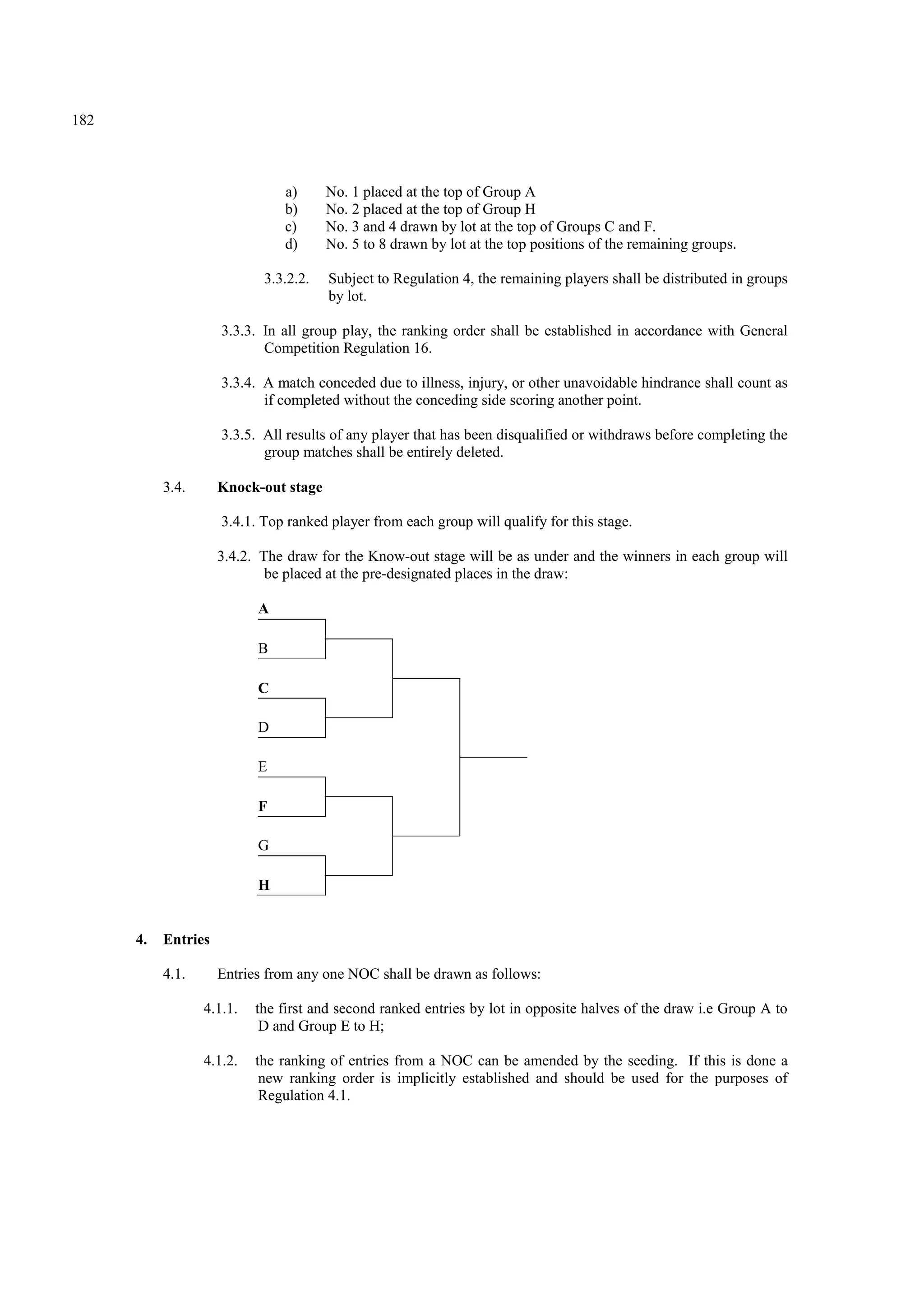 182
a) No. 1 placed at the top of Group A
b) No. 2 placed at the top of Group H
c) No. 3 and 4 drawn by lot at the top of Groups C and F.
d) No. 5 to 8 drawn by lot at the top positions of the remaining groups.
3.3.2.2. Subject to Regulation 4, the remaining players shall be distributed in groups
by lot.
3.3.3. In all group play, the ranking order shall be established in accordance with General
Competition Regulation 16.
3.3.4. A match conceded due to illness, injury, or other unavoidable hindrance shall count as
if completed without the conceding side scoring another point.
3.3.5. All results of any player that has been disqualified or withdraws before completing the
group matches shall be entirely deleted.
3.4. Knock-out stage
3.4.1. Top ranked player from each group will qualify for this stage.
3.4.2. The draw for the Know-out stage will be as under and the winners in each group will
be placed at the pre-designated places in the draw:
A
B
C
D
E
F
G
H
4. Entries
4.1. Entries from any one NOC shall be drawn as follows:
4.1.1. the first and second ranked entries by lot in opposite halves of the draw i.e Group A to
D and Group E to H;
4.1.2. the ranking of entries from a NOC can be amended by the seeding. If this is done a
new ranking order is implicitly established and should be used for the purposes of
Regulation 4.1.
 
