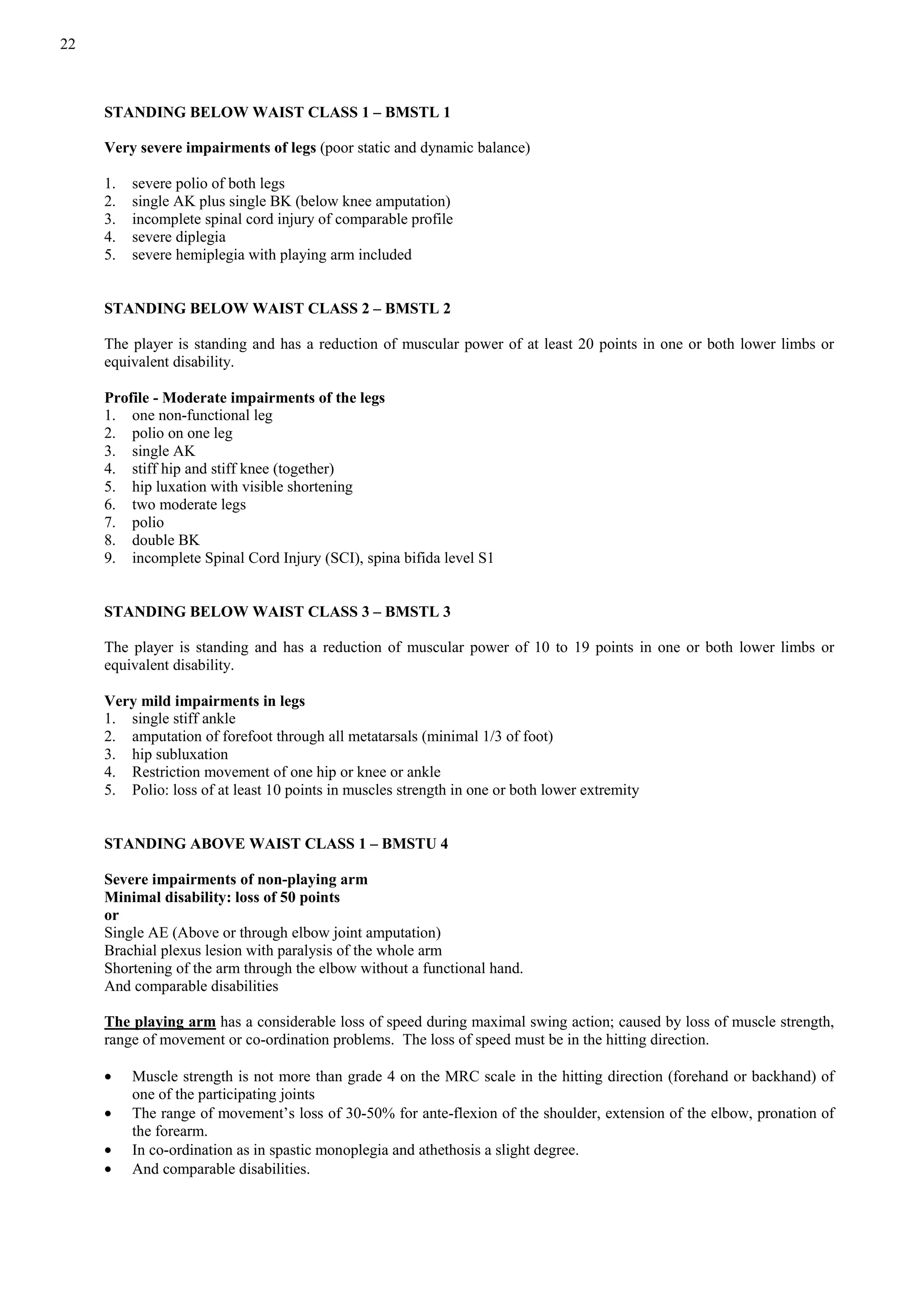 22
STANDING BELOW WAIST CLASS 1 – BMSTL 1
Very severe impairments of legs (poor static and dynamic balance)
1. severe polio of both legs
2. single AK plus single BK (below knee amputation)
3. incomplete spinal cord injury of comparable profile
4. severe diplegia
5. severe hemiplegia with playing arm included
STANDING BELOW WAIST CLASS 2 – BMSTL 2
The player is standing and has a reduction of muscular power of at least 20 points in one or both lower limbs or
equivalent disability.
Profile - Moderate impairments of the legs
1. one non-functional leg
2. polio on one leg
3. single AK
4. stiff hip and stiff knee (together)
5. hip luxation with visible shortening
6. two moderate legs
7. polio
8. double BK
9. incomplete Spinal Cord Injury (SCI), spina bifida level S1
STANDING BELOW WAIST CLASS 3 – BMSTL 3
The player is standing and has a reduction of muscular power of 10 to 19 points in one or both lower limbs or
equivalent disability.
Very mild impairments in legs
1. single stiff ankle
2. amputation of forefoot through all metatarsals (minimal 1/3 of foot)
3. hip subluxation
4. Restriction movement of one hip or knee or ankle
5. Polio: loss of at least 10 points in muscles strength in one or both lower extremity
STANDING ABOVE WAIST CLASS 1 – BMSTU 4
Severe impairments of non-playing arm
Minimal disability: loss of 50 points
or
Single AE (Above or through elbow joint amputation)
Brachial plexus lesion with paralysis of the whole arm
Shortening of the arm through the elbow without a functional hand.
And comparable disabilities
The playing arm has a considerable loss of speed during maximal swing action; caused by loss of muscle strength,
range of movement or co-ordination problems. The loss of speed must be in the hitting direction.
• Muscle strength is not more than grade 4 on the MRC scale in the hitting direction (forehand or backhand) of
one of the participating joints
• The range of movement’s loss of 30-50% for ante-flexion of the shoulder, extension of the elbow, pronation of
the forearm.
• In co-ordination as in spastic monoplegia and athethosis a slight degree.
• And comparable disabilities.
 