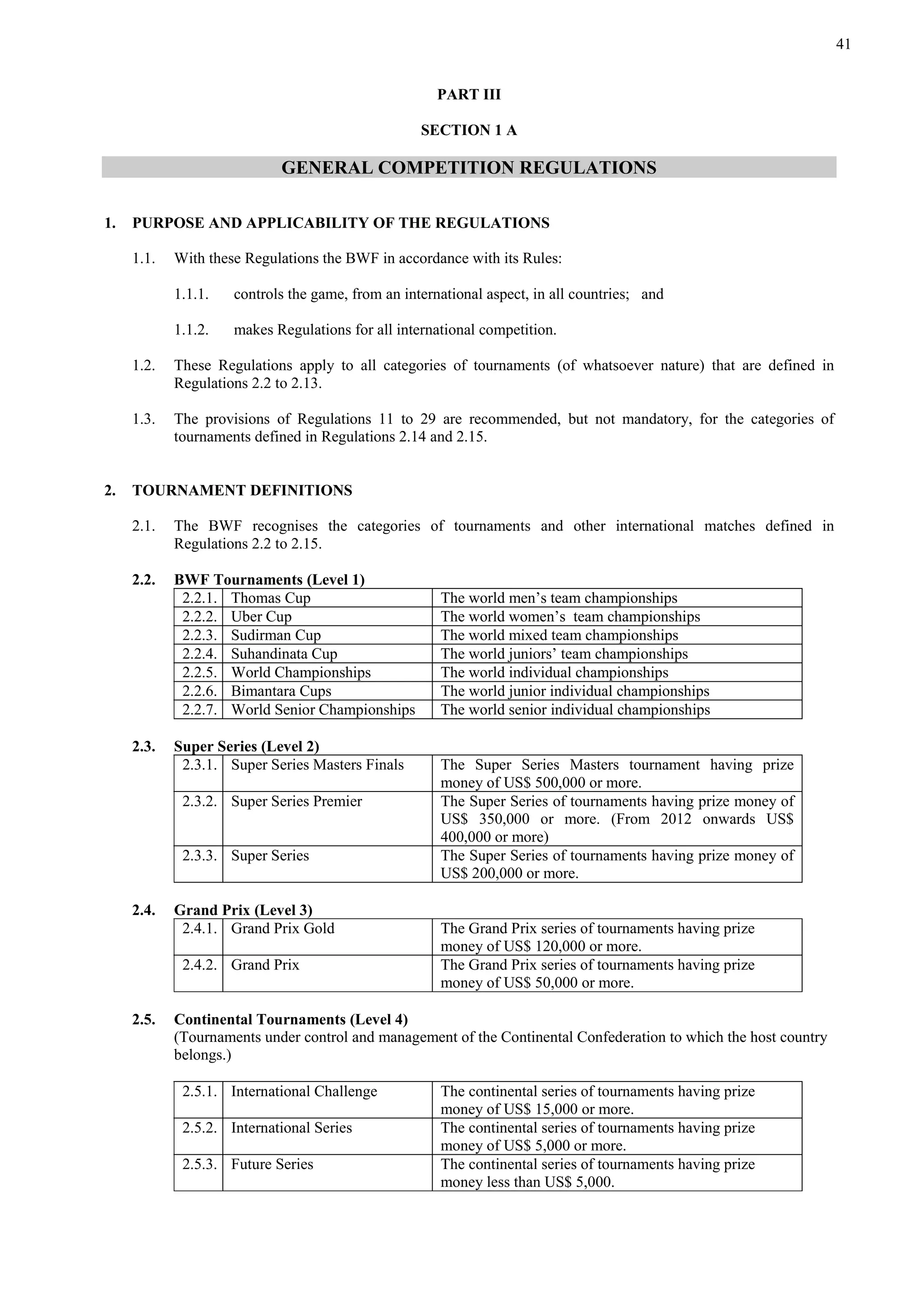 41
PART III
SECTION 1 A
GENERAL COMPETITION REGULATIONS
1. PURPOSE AND APPLICABILITY OF THE REGULATIONS
1.1. With these Regulations the BWF in accordance with its Rules:
1.1.1. controls the game, from an international aspect, in all countries; and
1.1.2. makes Regulations for all international competition.
1.2. These Regulations apply to all categories of tournaments (of whatsoever nature) that are defined in
Regulations 2.2 to 2.13.
1.3. The provisions of Regulations 11 to 29 are recommended, but not mandatory, for the categories of
tournaments defined in Regulations 2.14 and 2.15.
2. TOURNAMENT DEFINITIONS
2.1. The BWF recognises the categories of tournaments and other international matches defined in
Regulations 2.2 to 2.15.
2.2. BWF Tournaments (Level 1)
2.2.1. Thomas Cup The world men’s team championships
2.2.2. Uber Cup The world women’s team championships
2.2.3. Sudirman Cup The world mixed team championships
2.2.4. Suhandinata Cup The world juniors’ team championships
2.2.5. World Championships The world individual championships
2.2.6. Bimantara Cups The world junior individual championships
2.2.7. World Senior Championships The world senior individual championships
2.3. Super Series (Level 2)
2.3.1. Super Series Masters Finals The Super Series Masters tournament having prize
money of US$ 500,000 or more.
2.3.2. Super Series Premier The Super Series of tournaments having prize money of
US$ 350,000 or more. (From 2012 onwards US$
400,000 or more)
2.3.3. Super Series The Super Series of tournaments having prize money of
US$ 200,000 or more.
2.4. Grand Prix (Level 3)
2.4.1. Grand Prix Gold The Grand Prix series of tournaments having prize
money of US$ 120,000 or more.
2.4.2. Grand Prix The Grand Prix series of tournaments having prize
money of US$ 50,000 or more.
2.5. Continental Tournaments (Level 4)
(Tournaments under control and management of the Continental Confederation to which the host country
belongs.)
2.5.1. International Challenge The continental series of tournaments having prize
money of US$ 15,000 or more.
2.5.2. International Series The continental series of tournaments having prize
money of US$ 5,000 or more.
2.5.3. Future Series The continental series of tournaments having prize
money less than US$ 5,000.
 