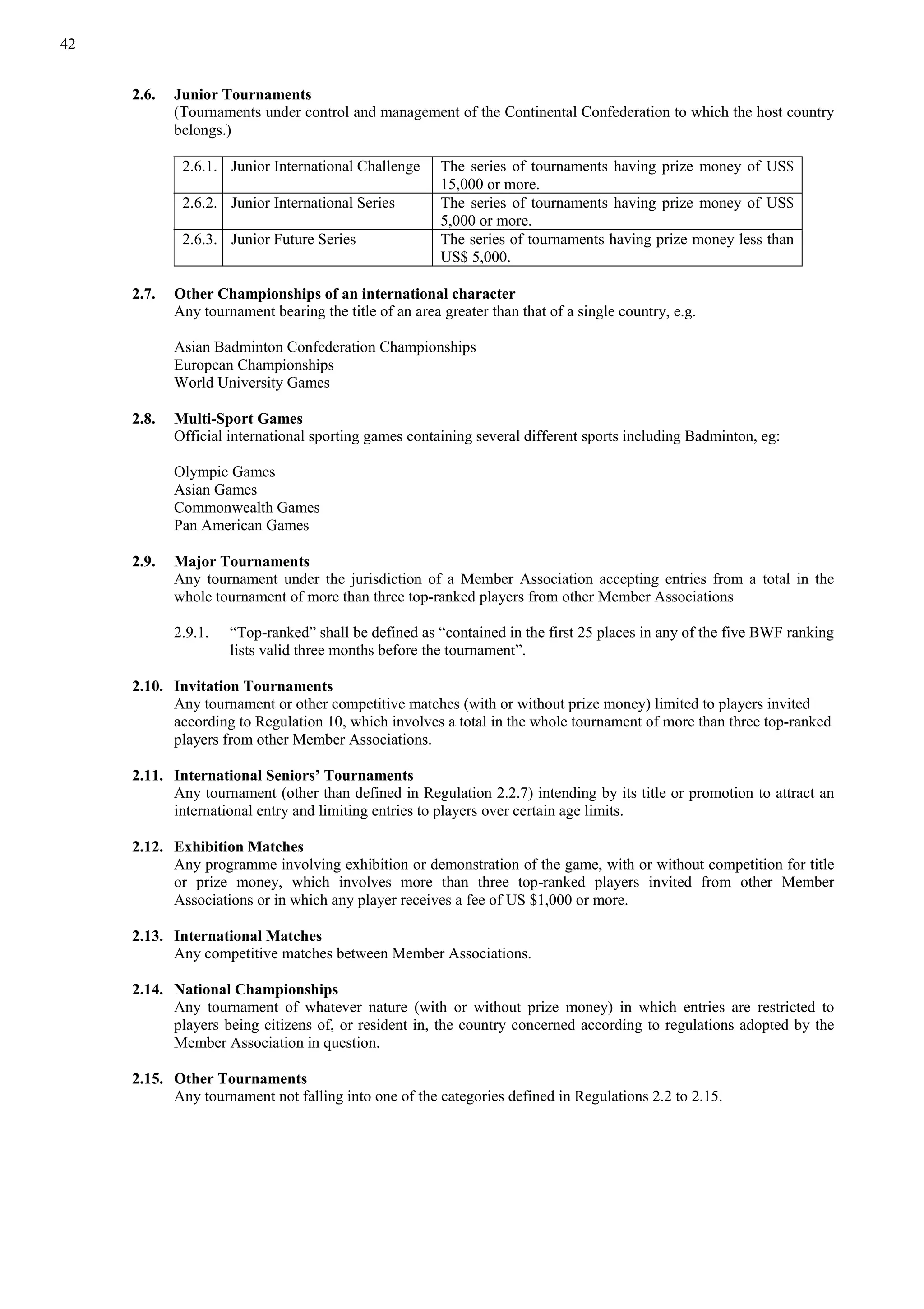 42
2.6. Junior Tournaments
(Tournaments under control and management of the Continental Confederation to which the host country
belongs.)
2.6.1. Junior International Challenge The series of tournaments having prize money of US$
15,000 or more.
2.6.2. Junior International Series The series of tournaments having prize money of US$
5,000 or more.
2.6.3. Junior Future Series The series of tournaments having prize money less than
US$ 5,000.
2.7. Other Championships of an international character
Any tournament bearing the title of an area greater than that of a single country, e.g.
Asian Badminton Confederation Championships
European Championships
World University Games
2.8. Multi-Sport Games
Official international sporting games containing several different sports including Badminton, eg:
Olympic Games
Asian Games
Commonwealth Games
Pan American Games
2.9. Major Tournaments
Any tournament under the jurisdiction of a Member Association accepting entries from a total in the
whole tournament of more than three top-ranked players from other Member Associations
2.9.1. “Top-ranked” shall be defined as “contained in the first 25 places in any of the five BWF ranking
lists valid three months before the tournament”.
2.10. Invitation Tournaments
Any tournament or other competitive matches (with or without prize money) limited to players invited
according to Regulation 10, which involves a total in the whole tournament of more than three top-ranked
players from other Member Associations.
2.11. International Seniors’ Tournaments
Any tournament (other than defined in Regulation 2.2.7) intending by its title or promotion to attract an
international entry and limiting entries to players over certain age limits.
2.12. Exhibition Matches
Any programme involving exhibition or demonstration of the game, with or without competition for title
or prize money, which involves more than three top-ranked players invited from other Member
Associations or in which any player receives a fee of US $1,000 or more.
2.13. International Matches
Any competitive matches between Member Associations.
2.14. National Championships
Any tournament of whatever nature (with or without prize money) in which entries are restricted to
players being citizens of, or resident in, the country concerned according to regulations adopted by the
Member Association in question.
2.15. Other Tournaments
Any tournament not falling into one of the categories defined in Regulations 2.2 to 2.15.
 
