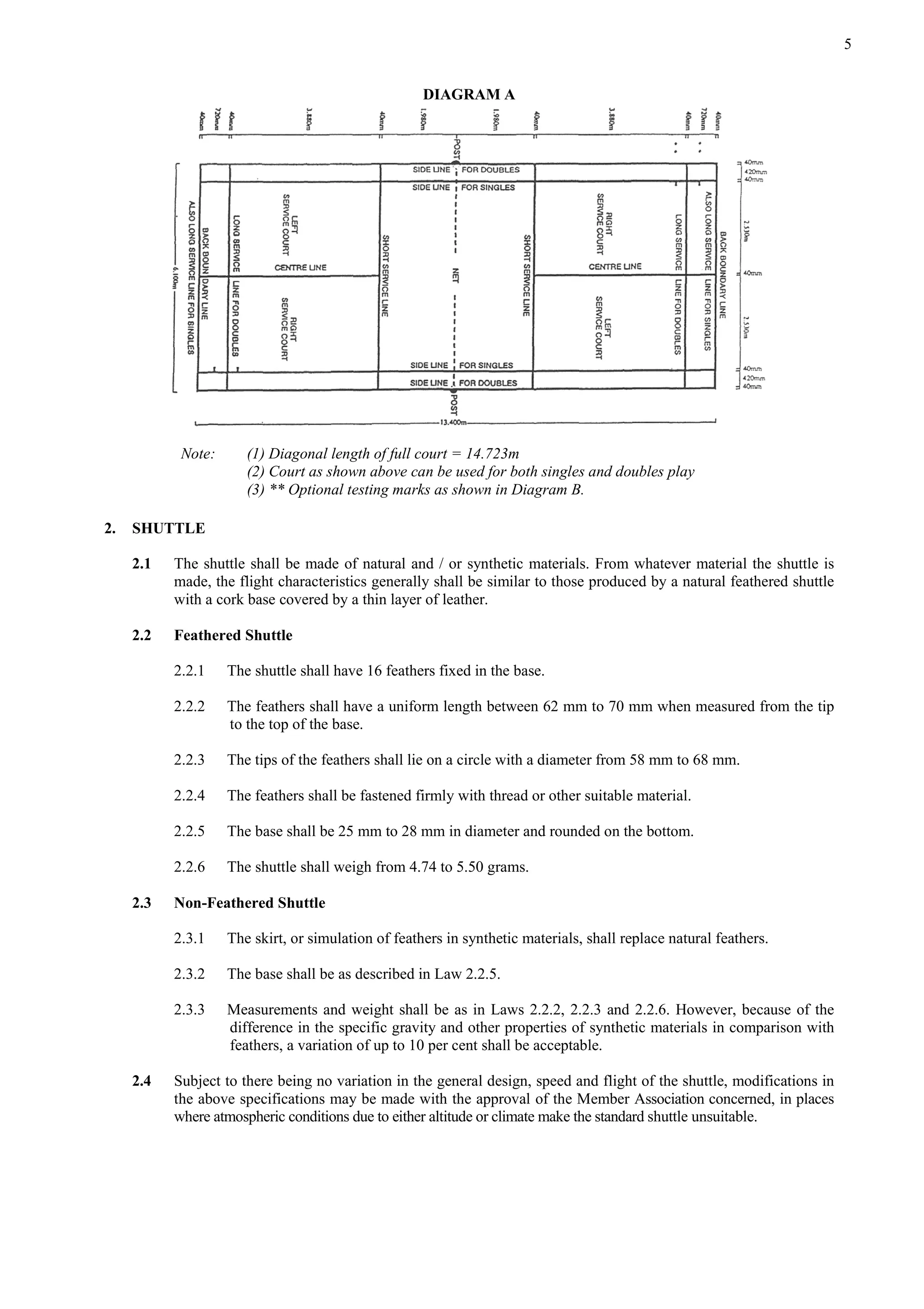 5
DIAGRAM A
2. SHUTTLE
2.1 The shuttle shall be made of natural and / or synthetic materials. From whatever material the shuttle is
made, the flight characteristics generally shall be similar to those produced by a natural feathered shuttle
with a cork base covered by a thin layer of leather.
2.2 Feathered Shuttle
2.2.1 The shuttle shall have 16 feathers fixed in the base.
2.2.2 The feathers shall have a uniform length between 62 mm to 70 mm when measured from the tip
to the top of the base.
2.2.3 The tips of the feathers shall lie on a circle with a diameter from 58 mm to 68 mm.
2.2.4 The feathers shall be fastened firmly with thread or other suitable material.
2.2.5 The base shall be 25 mm to 28 mm in diameter and rounded on the bottom.
2.2.6 The shuttle shall weigh from 4.74 to 5.50 grams.
2.3 Non-Feathered Shuttle
2.3.1 The skirt, or simulation of feathers in synthetic materials, shall replace natural feathers.
2.3.2 The base shall be as described in Law 2.2.5.
2.3.3 Measurements and weight shall be as in Laws 2.2.2, 2.2.3 and 2.2.6. However, because of the
difference in the specific gravity and other properties of synthetic materials in comparison with
feathers, a variation of up to 10 per cent shall be acceptable.
2.4 Subject to there being no variation in the general design, speed and flight of the shuttle, modifications in
the above specifications may be made with the approval of the Member Association concerned, in places
where atmospheric conditions due to either altitude or climate make the standard shuttle unsuitable.
Note: (1) Diagonal length of full court = 14.723m
(2) Court as shown above can be used for both singles and doubles play
(3) ** Optional testing marks as shown in Diagram B.
 
