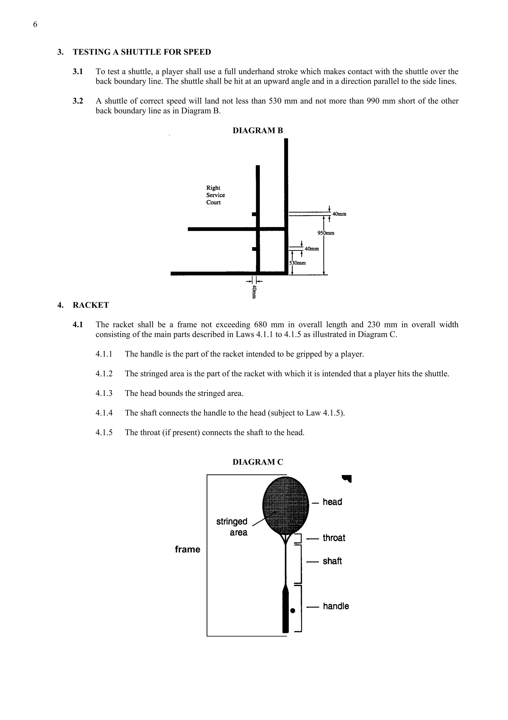 6
3. TESTING A SHUTTLE FOR SPEED
3.1 To test a shuttle, a player shall use a full underhand stroke which makes contact with the shuttle over the
back boundary line. The shuttle shall be hit at an upward angle and in a direction parallel to the side lines.
3.2 A shuttle of correct speed will land not less than 530 mm and not more than 990 mm short of the other
back boundary line as in Diagram B.
DIAGRAM B
4. RACKET
4.1 The racket shall be a frame not exceeding 680 mm in overall length and 230 mm in overall width
consisting of the main parts described in Laws 4.1.1 to 4.1.5 as illustrated in Diagram C.
4.1.1 The handle is the part of the racket intended to be gripped by a player.
4.1.2 The stringed area is the part of the racket with which it is intended that a player hits the shuttle.
4.1.3 The head bounds the stringed area.
4.1.4 The shaft connects the handle to the head (subject to Law 4.1.5).
4.1.5 The throat (if present) connects the shaft to the head.
DIAGRAM C
frame
 