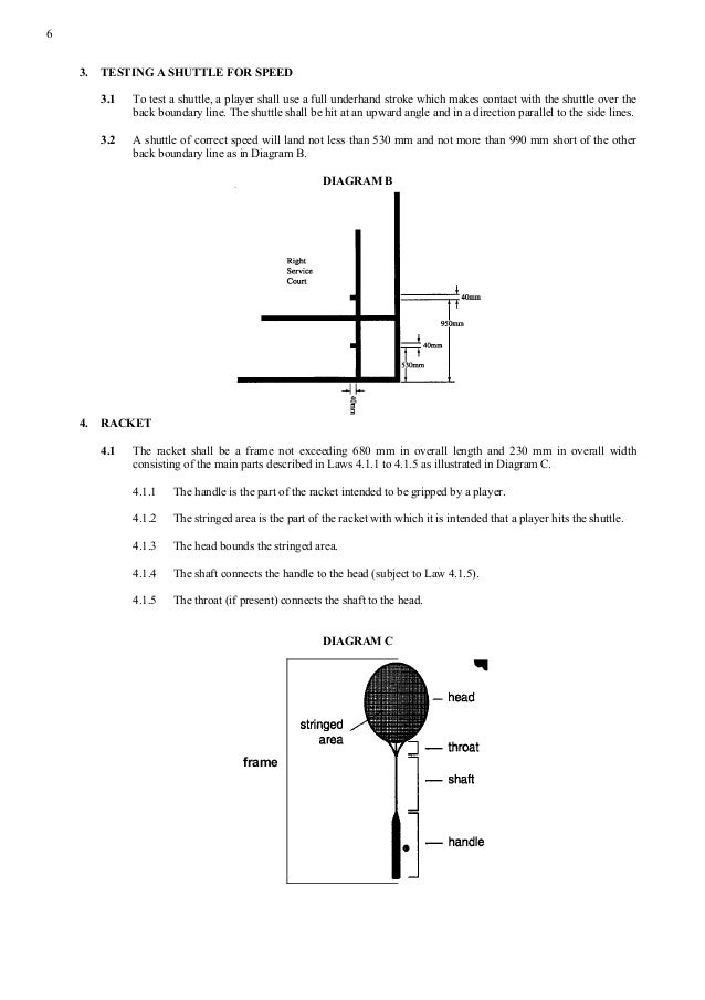 Laws of badminton bwf handbook2010