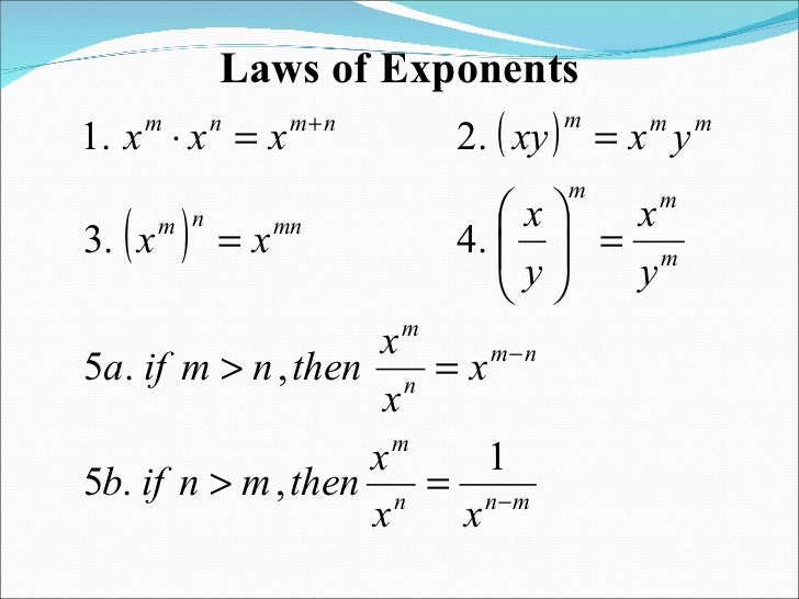 Laws of exponents