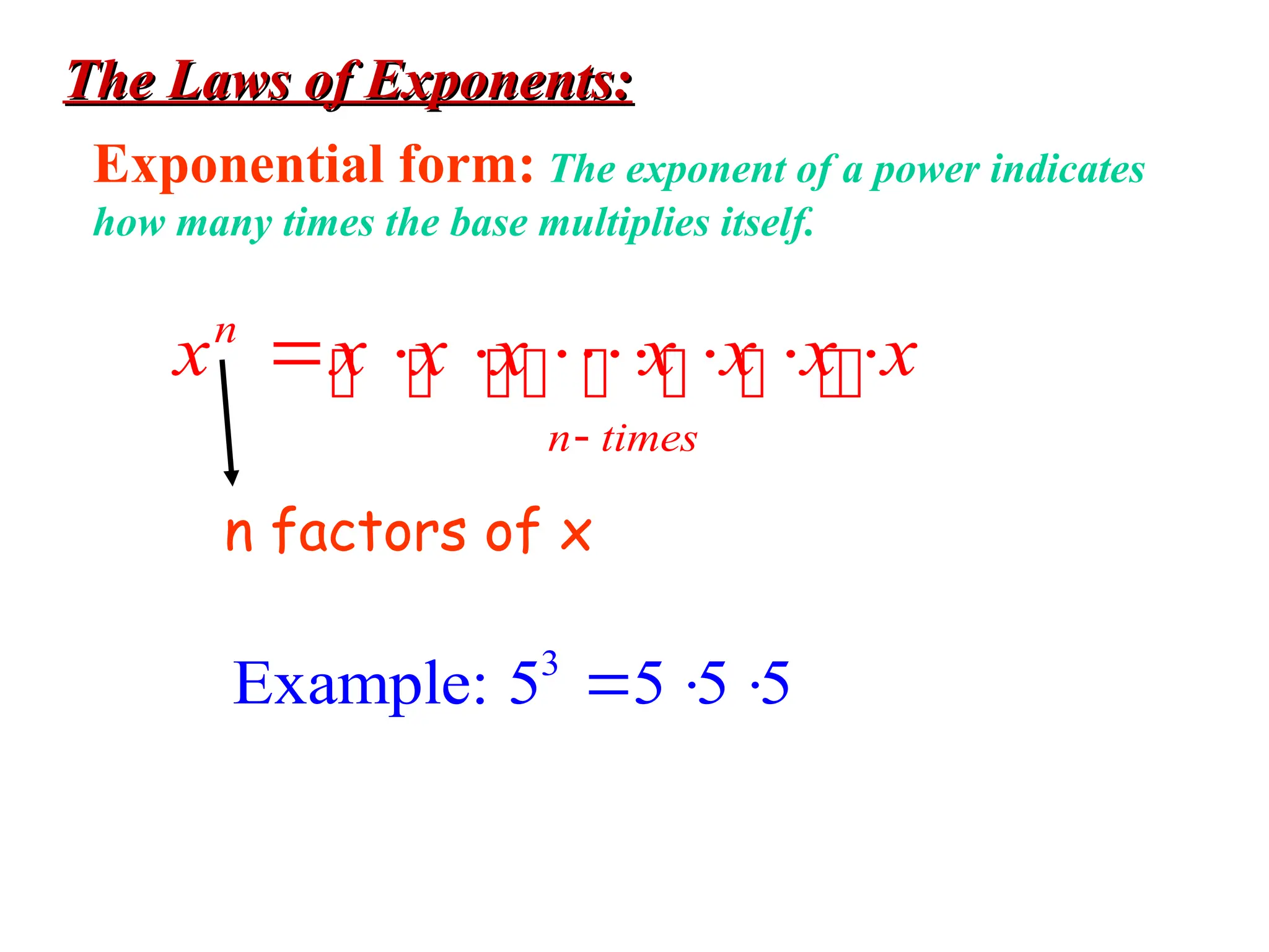 The Laws of Exponents:
The Laws of Exponents:
Exponential form: The exponent of a power indicates
how many times the base multiplies itself.
n
n times
x x x x x x x x

   


   
      
3
Example: 5 5 5 5
  
n factors of x
 
