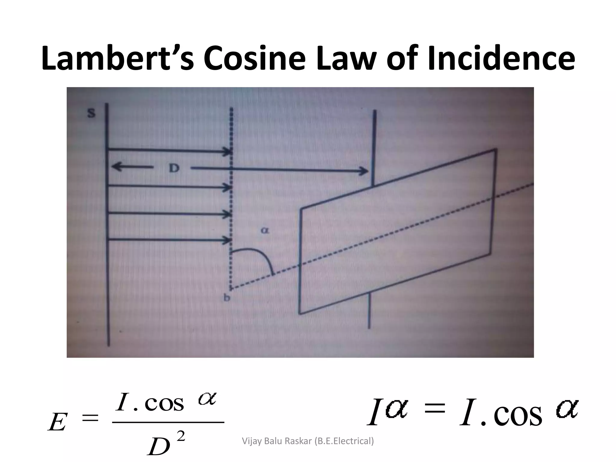 Laws of illuminations | PPSX