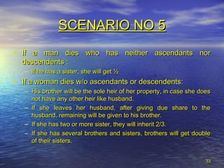 3333
• If a man dies who has neither ascendants norIf a man dies who has neither ascendants nor
descendents :descendents :
– If he has a sister, she will get ½If he has a sister, she will get ½
• If a woman dies w/o ascendants or descendents:If a woman dies w/o ascendants or descendents:
– His brother will be the sole heir of her property, in case she doesHis brother will be the sole heir of her property, in case she does
not have any other heir like husband.not have any other heir like husband.
– If she leaves her husband, after giving due share to theIf she leaves her husband, after giving due share to the
husband, remaining will be given to his brother.husband, remaining will be given to his brother.
– If she has two or more sister, they will inherit 2/3.If she has two or more sister, they will inherit 2/3.
– If she has several brothers and sisters, brothers will get doubleIf she has several brothers and sisters, brothers will get double
of their sisters.of their sisters.
SCENARIO NO 5SCENARIO NO 5
 