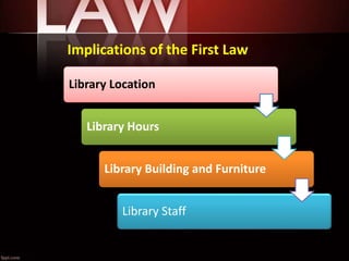 Laws of library science