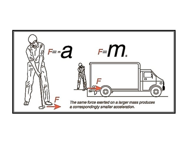Related image