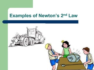 Examples of Newton’s 2nd Law
 
