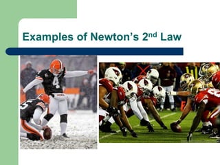 Examples of Newton’s 2nd Law
 