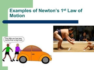 Examples of Newton’s 1st Law of
Motion
 