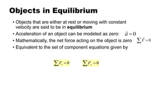 Laws of Motion.pptx