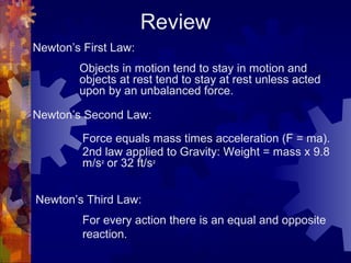 Newton's Laws of motion 