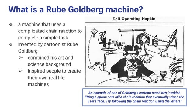 Machine Learning Goldberg laws of motion and rube goldberg machines | PPT