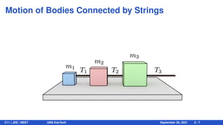 Laws of motion_session_06 | PDF