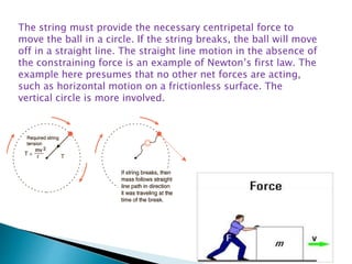 3 newton law of motion-Laws of Newtonian mechanics | PPTX