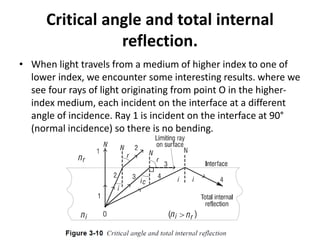 Critical angle and total internal
reflection.
• When light travels from a medium of higher index to one of
lower index, we encounter some interesting results. where we
see four rays of light originating from point O in the higher-
index medium, each incident on the interface at a different
angle of incidence. Ray 1 is incident on the interface at 90°
(normal incidence) so there is no bending.
 
