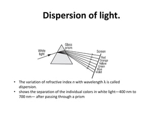 Dispersion of light.
• The variation of refractive index n with wavelength λ is called
dispersion.
• shows the separation of the individual colors in white light—400 nm to
700 nm— after passing through a prism
 