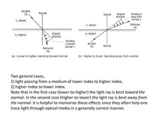 Two general cases,
1) light passing from a medium of lower index to higher index,
2) higher index to lower index.
Note that in the first case (lower-to-higher) the light ray is bent toward the
normal. In the second case (higher-to-lower) the light ray is bent away from
the normal. It is helpful to memorize these effects since they often help one
trace light through optical media in a generally correct manner.
 