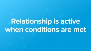 Laws of Relationships