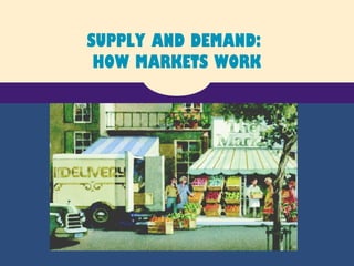 SUPPLY AND DEMAND:
HOW MARKETS WORK

 