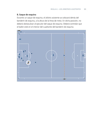 89
8. Saque de esquina
Durante un saque de esquina, el árbitro asistente se colocará detrás del
banderín de esquina, a la altura de la línea de meta. En dicha posición, no
deberá obstaculizar al ejecutor del saque de esquina. Deberá controlar que
el balón esté en el interior del cuadrante del banderín de esquina.
REGLA 6 – LOS ÁRBITROS ASISTENTES
 