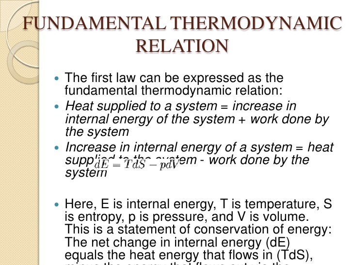 Laws Of Thermodynamics