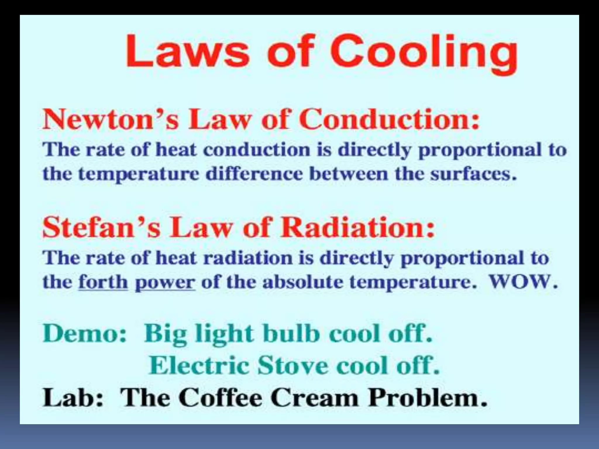 Laws of thermodynamics