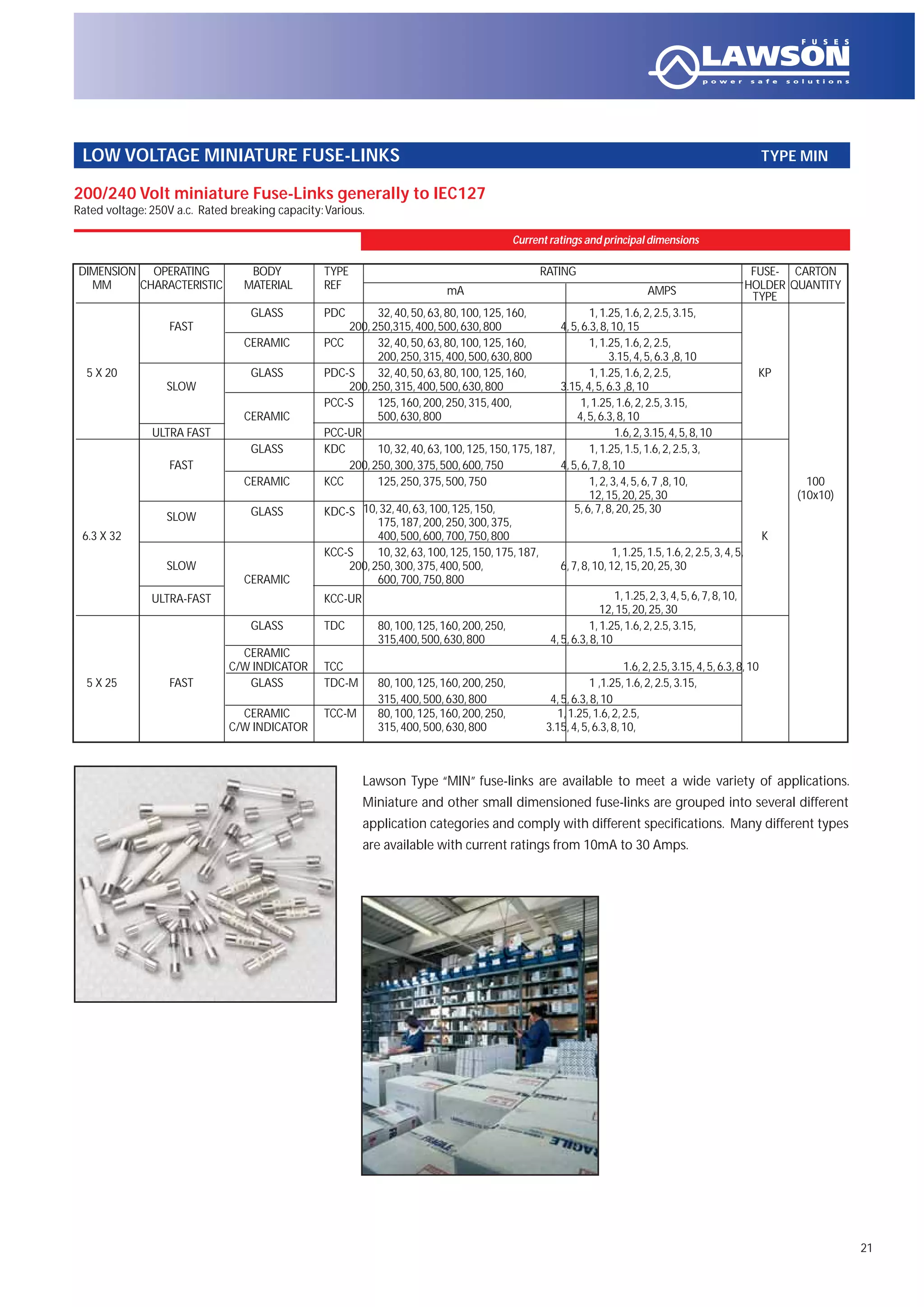 Lawson Low Voltage Fuse Links PDF