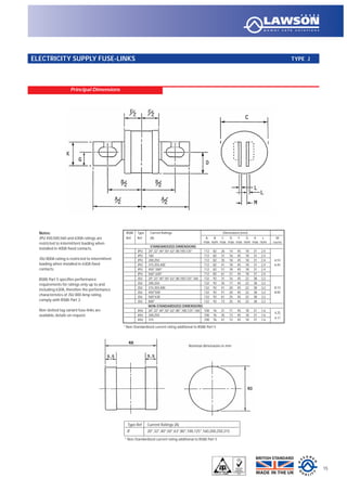 ELECTRICITY SUPPLY FUSE-LINKS TYPE J
15
Notes:
JPU 450,500,560 and 630A ratings are
restricted to intermittent loading when
installed in 400A fixed contacts.
JSU 800A rating is restricted to intermittent
loading when installed in 630A fixed
contacts.
BS88: Part 5 specifies performance
requirements for ratings only up to and
including 630A, therefore the performance
characteristics of JSU 800 Amp rating
comply with BS88: Part 2.
Non slotted tag variant fuse-links are
available, details on request.
Principal Dimensions
BS88 Type Current Ratings Dimensions (mm)
Ref. Ref. (A) A B C D F G K L M
max nom max max max nom max nom max/min
STANDARDIZED DIMENSIONS
JPU 20*,32*,40*,50*,63*,80,100,125* 112 82 26 14 45 18 31 2.4
JPU 160 112 82 31 16 45 18 31 2.4
JPU 200,250 112 82 35 18 45 18 31 2.4 6.53
JPU 315,355,400 112 82 41 18 45 18 31 2.4 6.45
JPU 450*,500* 112 82 51 18 45 18 31 2.4
JPU 560*,630* 112 82 61 21 45 18 31 2.4
JSU 20*,32*,40*,50*,63*,80,100,125*,160 132 92 31 16 45 22 38 3.2
JSU 200,250 132 92 35 17 45 22 38 3.2
JSU 315,355,400 132 92 41 20 45 22 38 3.2 8.13
JSU 450*500 132 92 51 20 45 22 38 3.2 8.05
JSU 560*630 132 92 61 25 45 22 38 3.2
JSU 800* 132 92 73 25 45 22 38 3.2
NON-STANDARDIZED DIMENSIONS
JHU 20*,32*,40*,50*,63*,80*,100,125*,160 100 76 31 11 45 18 31 1.6
JHU 200,250 100 76 35 13 45 18 31 1.6
4.25
JHU 315 100 76 41 12 45 18 31 1.6
4.17
* Non-Standardized current rating additional to BS88: Part 5
* Non-Standardized current rating additional to BS88: Part 5
Nominal dimensions in mm
Type Ref Current Ratings (A)
JF 20*,32*,40*,50*,63*,80*,100,125*,160,200,250,315
 