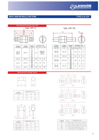 ARTIC AND REYROLLE PATTERN TYPES A & LGP
19
Dimensional Drawings Type A
Dimensional Drawings Type LGP
 