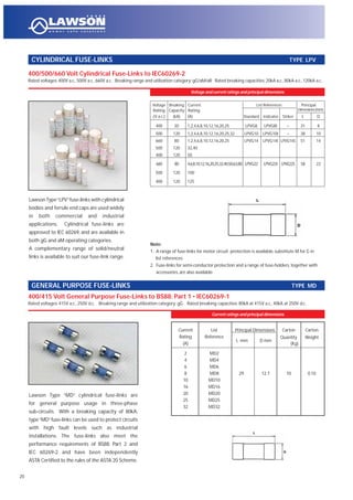 GENERAL PURPOSE FUSE-LINKS TYPE MD
400/415 Volt General Purpose Fuse-Links to BS88: Part 1 • IEC60269-1
Rated voltages: 415V a.c., 250V d.c. Breaking range and utilization category: gG Rated breaking capacities: 80kA at 415V a.c., 40kA at 250V d.c.
20
400/500/660 Volt Cylindrical Fuse-Links to IEC60269-2
Rated voltages: 400V a.c., 500V a.c., 660V a.c. Breaking range and utilization category: gG/aM/aR Rated breaking capacities: 20kA a.c., 80kA a.c., 120kA a.c.
CYLINDRICAL FUSE-LINKS TYPE LPV
Voltage and current ratings and principal dimensions
Current List Principal Dimensions Carton Carton
Rating Reference
L mm D mm
Quantity Weight
(A) (Kg)
2 MD2
4 MD4
6 MD6
8 MD8 29 12.7 10 0.10
10 MD10
16 MD16
20 MD20
25 MD25
32 MD32
Current ratings and principal dimensions
Lawson Type “MD” cylindrical fuse-links are
for general purpose usage in three-phase
sub-circuits. With a breaking capacity of 80kA,
type“MD”fuse-links can be used to protect circuits
with high fault levels such as industrial
installations. The fuse-links also meet the
performance requirements of BS88: Part 2 and
IEC 60269-2 and have been independently
ASTA Certified to the rules of the ASTA 20 Scheme.
LawsonType“LPV”fuse-links with cylindrical
bodies and ferrule end caps are used widely
in both commercial and industrial
applications. Cylindrical fuse-links are
approved to IEC 60269, and are available in
both gG and aM operating categories.
A complementary range of solid/neutral
links is available to suit our fuse-link range.
Voltage Breaking Current List References Principal
Rating Capacity Rating Dimensions(mm)
(V a.c.) (kA) (A) Standard Indicator Striker L D
400 20 1,2,4,6,8,10,12,16,20,25 LPVG8 LPVG8I – 31 8
500 120 1,2,4,6,8,10,12,16,20,25,32 LPVG10 LPVG10I – 38 10
660 80 1,2,4,6,8,10,12,16,20,25 LPVG14 LPVG14I LPVG14S 51 14
500 120 32,40
400 120 50
660 80 4,6,8,10,12,16,20,25,32,40,50,63,80 LPVG22 LPVG22I LPVG22S 58 22
500 120 100
400 120 125
Note:
1. A range of fuse-links for motor circuit protection is available, substitute M for G in
list references.
2. Fuse-links for semi-conductor protection and a range of fuse-holders, together with
accessories, are also available.
 