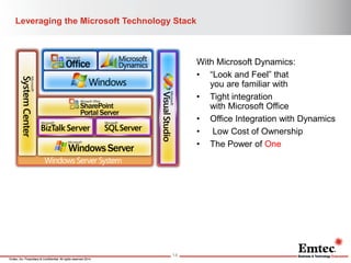 Emtec, Inc. Proprietary & Confidential. All rights reserved 2014. 
Leveraging the Microsoft Technology Stack 
With Microso...
