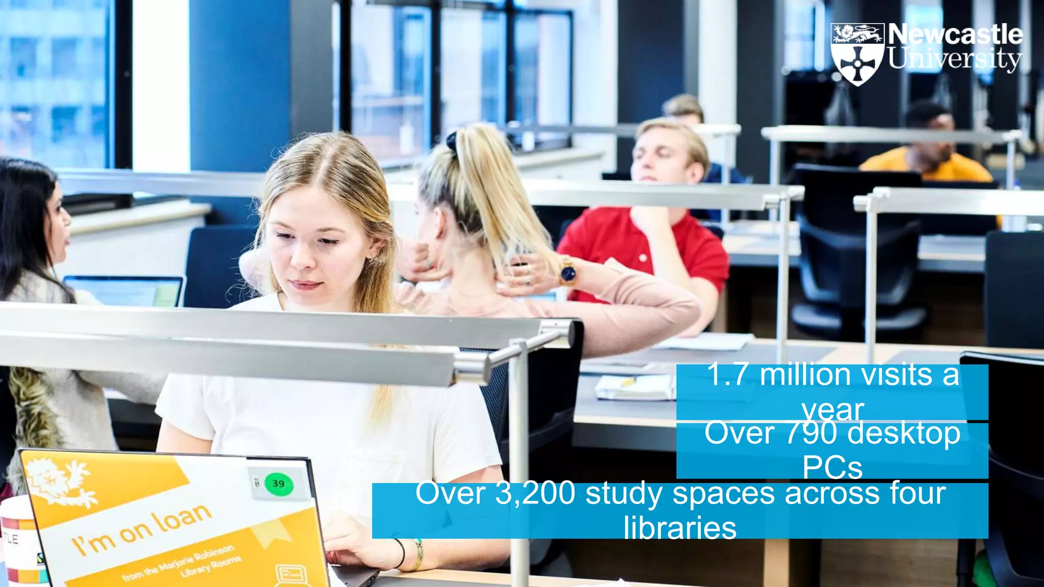 Over 790 desktop
PCs
Over 3,200 study spaces across four
libraries
1.7 million visits a
year
 