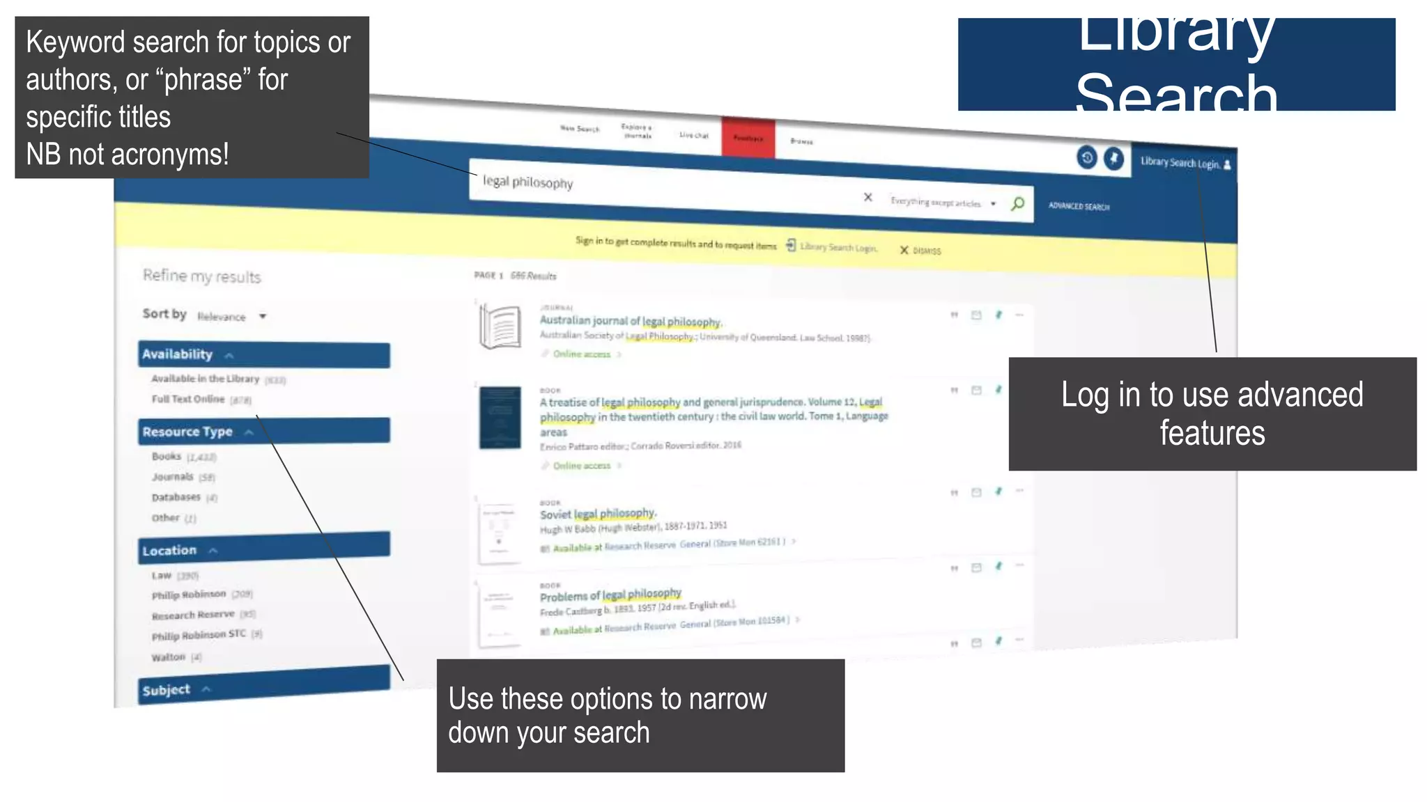 Use these options to narrow
down your search
Log in to use advanced
features
Keyword search for topics or
authors, or “phrase” for
specific titles
NB not acronyms!
Library
Search
 