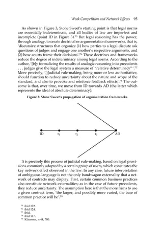 Weak Competition and Network Effects 95 
As shown in Figure 3, Stone Sweet’s starting point is that legal norms 
are essentially indeterminate, and all bodies of law are imperfect and 
incomplete (point ID in Figure 3).75 But legal reasoning has the power, 
through analogy, to create doctrinal or argumentation frameworks, that is, 
‘discursive structures that organize (1) how parties to a legal dispute ask 
questions of judges and engage one another’s respective arguments, and 
(2) how courts frame their decisions’.76 These doctrines and frameworks 
reduce the degree of indeterminacy among legal norms. According to the 
author, ‘[b]y formalizing the results of analogic reasoning into precedents 
. . . judges give the legal system a measure of “relative determinacy” ’.77 
More precisely, ‘[j]udicial rule-making, being more or less authoritative, 
should function to reduce uncertainty about the nature and scope of the 
standard, and also to provoke and reinforce feedback effects’.78 The out-come 
is that, over time, we move from ID towards AD (the latter which 
represents the ideal of absolute determinacy): 
Figure 3: Stone Sweet’s propagation of argumentation frameworks 
ID t1 t2 t3 AD 
It is precisely this process of judicial rule-making, based on legal provi-sions 
commonly adopted by a certain group of users, which constitutes the 
key network effect observed in the law. In any case, future interpretation 
of ambiguous language is not the only bandwagon externality that a net-work 
of contracts may display. First, certain common business practices 
also constitute network externalities; as in the case of future precedents, 
they reduce uncertainty. The assumption here is that the more firms to use 
a given contract term, ‘the larger, and possibly more varied, the base of 
common practice will be’.79 
75 ibid 122. 
76 ibid 124. 
77 ibid. 
78 ibid 117. 
79 Klausner, n 44, 780. 
 