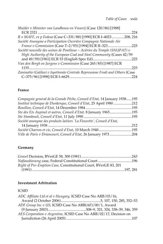 Table of Cases xxiii 
Mulder v Minister van Landbouw en Visserij (Case 120/86) [1988] 
ECR 2321 ......................................................................................................224 
R v MAFF, ex p Fedesa (Case C–331/88) [1990] ECR I–4023..............208, 216 
Société Anonyme a Participation Ouvrière Compagnie Nationale Air 
France v Commission (Case T–2/93) [1994] ECR II–323..........................225 
Société nouvelle des usines de Pontlieue – Aciéries du Temple (SNUPAT) v 
High Authority of the European Coal and Steel Community (Cases 42/59 
and 49/59) [1961] ECR 53 (English Spec Ed)..........................................225 
Van den Bergh en Jurgens v Commission (Case 265/85) [1987] ECR 
1155 ...............................................................................................................225 
Zaninotto (Galileo) v Ispettorato Centrale Repressione Frodi and Others (Case 
C–375/96) [1998] ECR I–6629....................................................................224 
France 
Compagnie general de la Grande Pêche, Conseil d’Etat, 14 January 1938......195 
Institut technique de Dunkerque, Conseil d’Etat, 25 April 1980 ....................212 
Rouillon, Conseil d’Etat, 14 December 1984 ..................................................195 
Ste des Ets Aupinel et autres, Conseil d’Etat, 8 January 1965........................195 
Ste Stambouli, Conseil d’Etat, 11 July 1990 ....................................................195 
Société anonyme des produits laitiers `La Fleurette’, Conseil d’Etat, 
14 January 1938 ...........................................................................................212 
Société Charron et cie, Conseil d’Etat, 10 March 1940....................................195 
Ville de Paris v Driancourt, Conseil d’Etat, 26 January 1973 ........................204 
Germany 
Gravel Decision, BVerGE 58, 300 (1981).......................................................243 
Naßauskiesung case, Federal Constitutional Court.....................................196 
Right of Pre–Emption Case, Constitutional Court, BVerGE 83, 201 
(1991) ....................................................................................................197, 281 
Investment Arbitration 
ICSID 
ADC Affiliate Ltd et al v Hungary, ICSID Case No ARB/03/16, 
Award (2 October 2006)...........................................5, 107, 150, 285, 352–53 
ADF Group Inc v US, ICSID Case No ARB(AF)/00/1, Award 
(9 January 2003).........................................308–9, 321, 324, 338–39, 346, 359 
AES Corporation v Argentine, ICSID Case No ARB/02/17, Decision on 
Jurisdiction (26 April 2005) .......................................................................107 
 