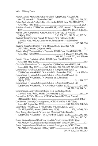 Archer Daniels Midland Co et al v Mexico, ICSID Case No ARB(AF) 
/04/05, Award (21 November 2007) ...............................255, 262, 264, 282 
Asian Agricultural Products Ltd v Sri Lanka, ICSID Case No ARB/87/3, 
Award (27 June 1990) .........................................................................2, 21, 84 
Azinian v Mexico, ICSID Case No ARB(AF)/97/2, Award (1 November 
1999)........................................................................160, 276, 294, 318–19, 334 
Azurix Corp v Argentina, ICSID Case No ARB/01/12, Award 
(14 July 2006) ...........................................232, 264, 271, 298, 301–2, 305, 341 
Bayindir Insaat Turizm Ticaret Ve Sanayi Afi v Pakistan, ICSID 
Case No ARB/03/29, Decision on Jurisdiction (14 November 
2005)..............................................................................................107, 247, 338 
Bayview Irrigation District et al v Mexico, ICSID Case No ARB 
(AF)/05/1, Award (19 June 2007) ............................................................251 
Biwater Gauff (Tanzania) Ltd v Tanzania, ICSID Case No ARB/05/22, 
Award (24 July 2008).........................................150, 262, 277, 285, 298, 302, 
305, 310, 314–15, 323, 342, 359–60 
Casado (Victor Pey) et al v Chile, ICSID Case No ARB/98/2, 
Award (8 May 2008)...................................................................................107 
CMS Gas Transmission Co v Argentina, ICSID Case No ARB/01/08, 
Award (12 May 2005).........160, 259, 263, 299, 302, 322, 345, 359, 361, 364 
Compañía de Aguas del Aconquija SA et al v Argentina (Vivendi I), 
ICSID Case No ARB/97/3, Award (21 November 2000) .......313, 327–28 
Compañía de Aguas del Aconquija SA et al v Argentina (Vivendi II), 
ICSID Case No ARB/97/3, Decision on Annulment 
(3 July 2002) .................................................................................311, 314, 327 
Compañía de Aguas del Aconquija SA et al v Argentina (Vivendi III), 
ICSID Case No ARB/97/3, Award (20 August 2007) ..................254, 256, 
264, 271, 298, 314, 341 
Compañía del Desarrollo Santa Elena SA v Costa Rica, ICSID 
Case No ARB/96/1, Award (17 February 2000)............................259, 279 
Consortium RFCC v Morocco, ICSID Case No ARB/00/6, Award 
(22 December 2003) ....................................................................262, 271, 341 
Continental Casualty Co v Argentina, ICSID Case No ARB/03/9, 
Award (5 September 2008) ........................................238, 296, 323, 361, 363 
Desert Line Projects LLC v The Republic of Yemen, ICSID Case 
No ARB/05/17, Award (6 February 2008) .......................150, 247–48, 303 
Duke Energy Electroquil Partners and Electroquil SA v Ecuador, 
ICSID Case No ARB/04/19, Award (18 August 2008) ........107, 298, 323, 
339, 341, 360, 362 
Enron Corporation and Ponderosa Assets LP v Argentina, ICSID Case 
No ARB/01/03, Decision on Jurisdiction (14 January 2004)................137 
Enron Corporation and Ponderosa Assets LP v Argentina, ICSID Case 
No ARB/01/03, Award (22 May 2007) ..........................148, 263, 298, 301, 
304–5, 309, 323, 359, 363 
xxiv Table of Cases 
 
