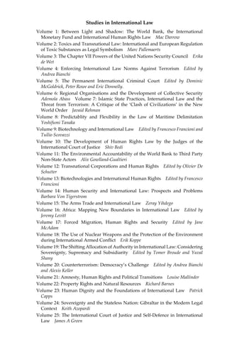 Studies in International Law 
Volume 1: Between Light and Shadow: The World Bank, the International 
Monetary Fund and International Human Rights Law Mac Darrow 
Volume 2: Toxics and Transnational Law: International and European Regulation 
of Toxic Substances as Legal Symbolism Marc Pallemaerts 
Volume 3: The Chapter VII Powers of the United Nations Security Council Erika 
de Wet 
Volume 4: Enforcing International Law Norms Against Terrorism Edited by 
Andrea Bianchi 
Volume 5: The Permanent International Criminal Court Edited by Dominic 
McGoldrick, Peter Rowe and Eric Donnelly. 
Volume 6: Regional Organisations and the Development of Collective Security 
Ademola Abass Volume 7: Islamic State Practices, International Law and the 
Threat from Terrorism: A Critique of the ‘Clash of Civilizations’ in the New 
World Order Javaid Rehman 
Volume 8: Predictablity and Flexibility in the Law of Maritime Delimitation 
Yoshifumi Tanaka 
Volume 9: Biotechnology and International Law Edited by Francesco Francioni and 
Tullio Scovazzi 
Volume 10: The Development of Human Rights Law by the Judges of the 
International Court of Justice Shiv Bedi 
Volume 11: The Environmental Accountability of the World Bank to Third Party 
Non-State Actors Alix Gowlland-Gualtieri 
Volume 12: Transnational Corporations and Human Rights Edited by Olivier De 
Schutter 
Volume 13: Biotechnologies and International Human Rights Edited by Francesco 
Francioni 
Volume 14: Human Security and International Law: Prospects and Problems 
Barbara Von Tigerstrom 
Volume 15: The Arms Trade and International Law Zeray Yihdego 
Volume 16: Africa: Mapping New Boundaries in International Law Edited by 
Jeremy Levitt 
Volume 17: Forced Migration, Human Rights and Security Edited by Jane 
McAdam 
Volume 18: The Use of Nuclear Weapons and the Protection of the Environment 
during International Armed Conflict Erik Koppe 
Volume 19: The Shifting Allocation of Authority in International Law: Considering 
Sovereignty, Supremacy and Subsidiarity Edited by Tomer Broude and Yuval 
Shany 
Volume 20: Counterterrorism: Democracy’s Challenge Edited by Andrea Bianchi 
and Alexis Keller 
Volume 21: Amnesty, Human Rights and Political Transitions Louise Mallinder 
Volume 22: Property Rights and Natural Resources Richard Barnes 
Volume 23: Human Dignity and the Foundations of International Law Patrick 
Capps 
Volume 24: Sovereignty and the Stateless Nation: Gibraltar in the Modern Legal 
Context Keith Azopardi 
Volume 25: The International Court of Justice and Self-Defence in International 
Law James A Green 
 