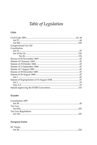 Table of Legislation 
Chile 
Civil Code 1855 ...........................................................................................41, 44 
Art 57 ..............................................................................................................44 
Art 582 ..........................................................................................................185 
Congressional Act 143 
Constitution 
Art 12 ..............................................................................................................57 
Art 19 No 24.................................................................................................176 
No 26 .................................................................................................176 
Decree of 24 November 1869 ..........................................................................47 
Statute of 7 January 1869 .................................................................................47 
Statute of 23 October 1884 ...............................................................................47 
Statute of 11 September 1884 ..........................................................................47 
Statute of 7 August 1885 ..................................................................................47 
Statute of 18 December 1885 ...........................................................................47 
Statute of 28 August 1886 ................................................................................47 
Art 1 ................................................................................................................47 
Statute of Expropriation of 14 August 1838..................................................57 
Art 1 ................................................................................................................57 
Arts 3–5 ..........................................................................................................57 
Statute approving the ICSID Convention ...................................................115 
Ecuador 
Constitution 1897 
Art 38 ..............................................................................................................45 
Tax Law 
Art 69A.........................................................................................................337 
Tax Law Regulations 
Art 169 ..........................................................................................................337 
European Union 
EC Treaty 
Art 28 ............................................................................................................216 
 