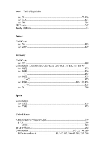 xxxvi Table of Legislation 
Art 30 ......................................................................................................77, 216 
Art 33.3 .........................................................................................................174 
Art 288 ..........................................................................................................204 
EU Treaty .........................................................................................................347 
Treaty of Rome..................................................................................................14 
France 
Civil Code 
Art 544 ..........................................................................................................185 
Art 2060 ........................................................................................................139 
Germany 
Civil Code 
Art 839 ..........................................................................................................200 
Constitution (Grundgesetz/GG) or Basic Law (BL) 173, 175, 185, 196–97 
Art 10(2) .......................................................................................................175 
Art 14(1) .......................................................................................................196 
(1) ........................................................................................................197 
Art 14(2) .......................................................................................................175 
(1)–(3)..................................................................................................175 
Art 19(2) .......................................................................................175, 188, 196 
(1)–(4)..................................................................................................175 
Art 34 ............................................................................................................200 
Spain 
Constitution 
Art 33(2) .......................................................................................................175 
Art 53(1) .......................................................................................................175 
United States 
Administrative Procedure Act......................................................................349 
§ 706 ..............................................................................................................209 
(2)(A).....................................................................................................209 
14 CFR 93.223(a)..............................................................................................252 
Constitution...............................................................................170–73, 195, 350 
Fifth Amendment ...................................11, 147, 182, 186–87, 209, 217, 300 
 