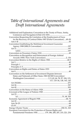 Table of International Agreements and 
Draft International Agreements 
Additional and Explanatory Convention to the Treaty of Peace, Amity, 
Commerce and Navigation (Chile-US) 1833.........................................43 
Convention Respecting the Limitation of the Employment of Force 
for the Recovery of Contract Debts 1907 (Porter Convention) ....49–50 
Arts I–II ..........................................................................................................50 
Convention Establishing the Multilateral Investment Guarantee 
Agency 1988 (MIGA Convention)........................................................197 
Art 11 ............................................................................................................197 
(a)(ii) ....................................................................................................197 
Convention on Pecuniary Claims 1910..........................................................49 
Convention on Recognition and Enforcement of Foreign Arbitral 
Awards 1958 (`New York Convention)...........................................2, 136 
Convention Relative to the Rights of Aliens 1902 ....................................48-9 
Art 3 ................................................................................................................40 
Principle 1 ......................................................................................................48 
Principles 2–3.................................................................................................49 
Convention on Rights and Duties of States 1933 
Art 9 ................................................................................................................49 
Convention on the Settlement of Investment Disputes between 
States and Nationals of Other States 1965 (ICSID Convention/ 
Washington Convention) .............................2, 9, 62, 64, 78, 97, 104, 115, 
117, 135–36, 138, 143, 145 
Art 25(2)(b)...................................................................................................271 
Art 26 ............................................................................................................327 
Art 42 ............................................................................................................303 
Convention on the Status of Aliens 1928.......................................................49 
Covenant of the League of Nations 1920 ......................................................68 
Art 23 ..............................................................................................................52 
(e) .............................................................................................51, 68, 305 
Economic Agreement of Bogotá 1948 ......................................................68, 74 
Art 22 ..............................................................................................................68 
Arts 24–25 ......................................................................................................68 
Ch IV...............................................................................................................68 
Energy Charter Treaty .....................................................................250–51, 323 
European Convention for the Protection of Human Rights and 
Fundamental Freedoms 1950............... 179, 186, 200, 207, 215, 221, 234 
 
