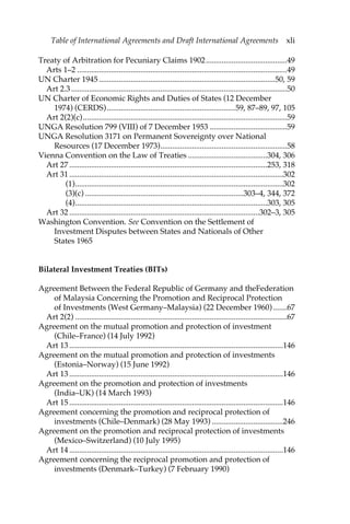 Table of International Agreements and Draft International Agreements xli 
Treaty of Arbitration for Pecuniary Claims 1902.........................................49 
Arts 1–2 ..........................................................................................................49 
UN Charter 1945 .........................................................................................50, 59 
Art 2.3 .............................................................................................................50 
UN Charter of Economic Rights and Duties of States (12 December 
1974) (CERDS).................................................................59, 87–89, 97, 105 
Art 2(2)(c) .......................................................................................................59 
UNGA Resolution 799 (VIII) of 7 December 1953 .......................................59 
UNGA Resolution 3171 on Permanent Sovereignty over National 
Resources (17 December 1973)................................................................58 
Vienna Convention on the Law of Treaties ........................................304, 306 
Art 27 ....................................................................................................253, 318 
Art 31 ............................................................................................................302 
(1).........................................................................................................302 
(3)(c) ................................................................................303–4, 344, 372 
(4).................................................................................................303, 305 
Art 32 ................................................................................................302–3, 305 
Washington Convention. See Convention on the Settlement of 
Investment Disputes between States and Nationals of Other 
States 1965 
Bilateral Investment Treaties (BITs) 
Agreement Between the Federal Republic of Germany and theFederation 
of Malaysia Concerning the Promotion and Reciprocal Protection 
of Investments (West Germany–Malaysia) (22 December 1960) .......67 
Art 2(2) ...........................................................................................................67 
Agreement on the mutual promotion and protection of investment 
(Chile–France) (14 July 1992) 
Art 13 ............................................................................................................146 
Agreement on the mutual promotion and protection of investments 
(Estonia–Norway) (15 June 1992) 
Art 13 ............................................................................................................146 
Agreement on the promotion and protection of investments 
(India–UK) (14 March 1993) 
Art 15 ............................................................................................................146 
Agreement concerning the promotion and reciprocal protection of 
investments (Chile–Denmark) (28 May 1993) ....................................246 
Agreement on the promotion and reciprocal protection of investments 
(Mexico–Switzerland) (10 July 1995) 
Art 14 ............................................................................................................146 
Agreement concerning the reciprocal promotion and protection of 
investments (Denmark–Turkey) (7 February 1990) 
 