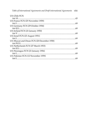 Table of International Agreements and Draft International Agreements xliii 
US–Chile FCN 
Art 10 ..............................................................................................................43 
US–France FCN (25 November 1959) 
Art I.................................................................................................................69 
US–Germany FCN (29 October 1954) 
Art I(1) ............................................................................................................69 
US–Ireland FCN (21 January 1950) 
Art V ...............................................................................................................69 
US–Israel FCN (23 August 1951) 
Art I.................................................................................................................69 
US–Muscat and Oman FCN (20 December 1958) 
Art IV(1) .........................................................................................................69 
US–Netherlands FCN (27 March 1953) 
Art I(1) ............................................................................................................69 
US–Nicaragua FCN (21 January 1956) 
Art I.................................................................................................................69 
US–Pakistan FCN (12 November 1959) 
Art I.................................................................................................................69 
 