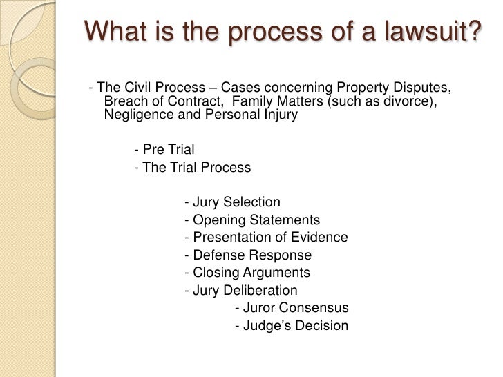 Lawsuit Meaning lawsuit-meaning