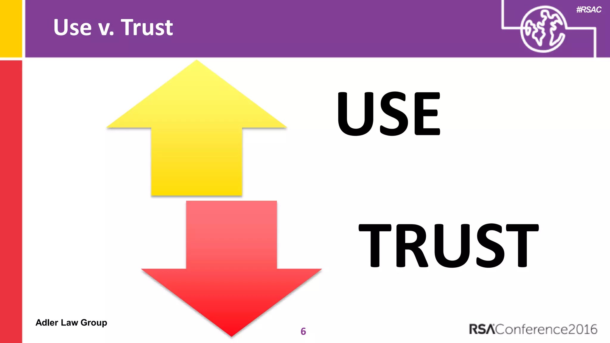 Adler Law Group
#RSAC
Use v. Trust
6
USE
TRUST
 