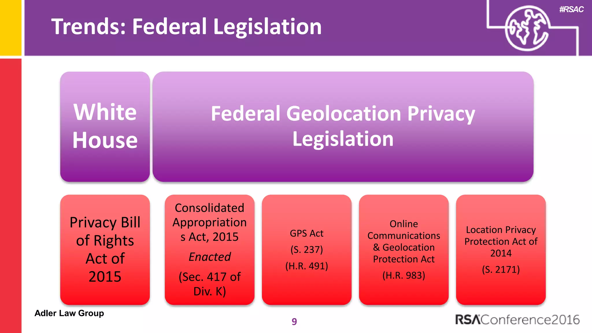 Adler Law Group
#RSAC
Trends: Federal Legislation
9
White
House
Privacy Bill
of Rights
Act of
2015
Federal Geolocation Privacy
Legislation
Consolidated
Appropriation
s Act, 2015
Enacted
(Sec. 417 of
Div. K)
GPS Act
(S. 237)
(H.R. 491)
Online
Communications
& Geolocation
Protection Act
(H.R. 983)
Location Privacy
Protection Act of
2014
(S. 2171)
 