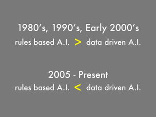 rules based A.I. data driven A.I.
1980’s, 1990’s, Early 2000’s
rules based A.I. data driven A.I.
2005 - Present
<
>
 
